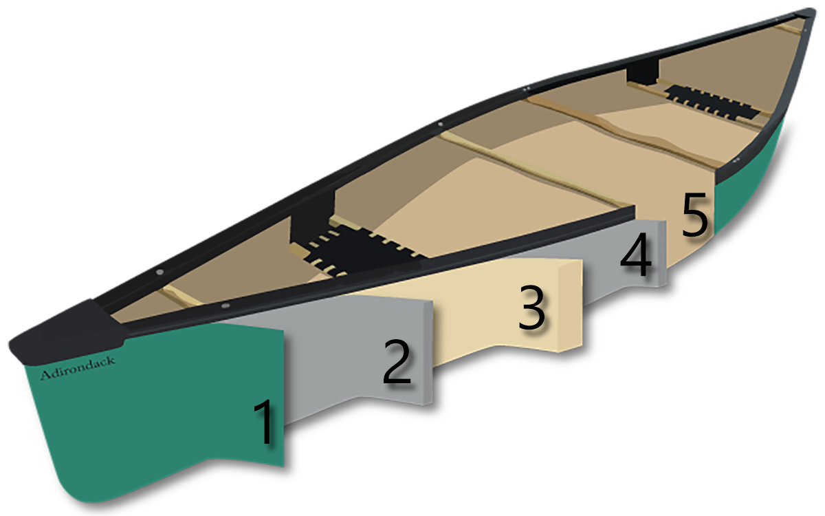 T-Formex Canoe Construction